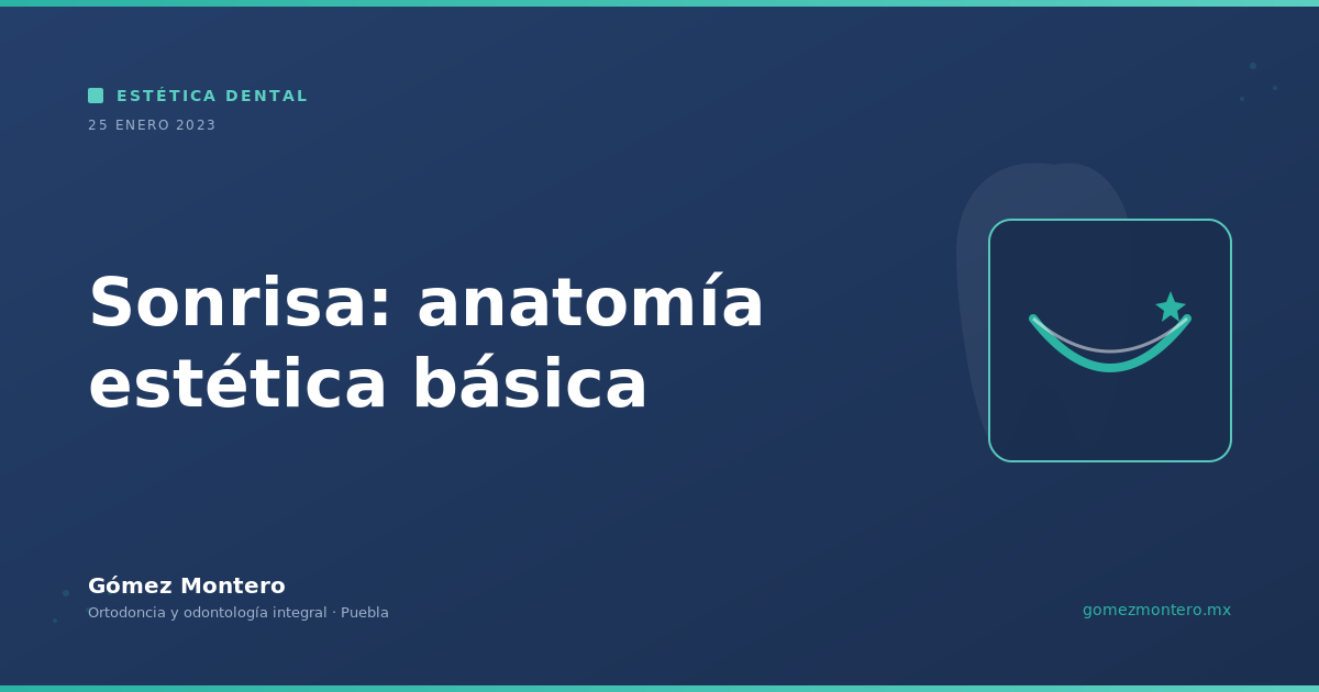 Sonrisa: anatomía estética básica