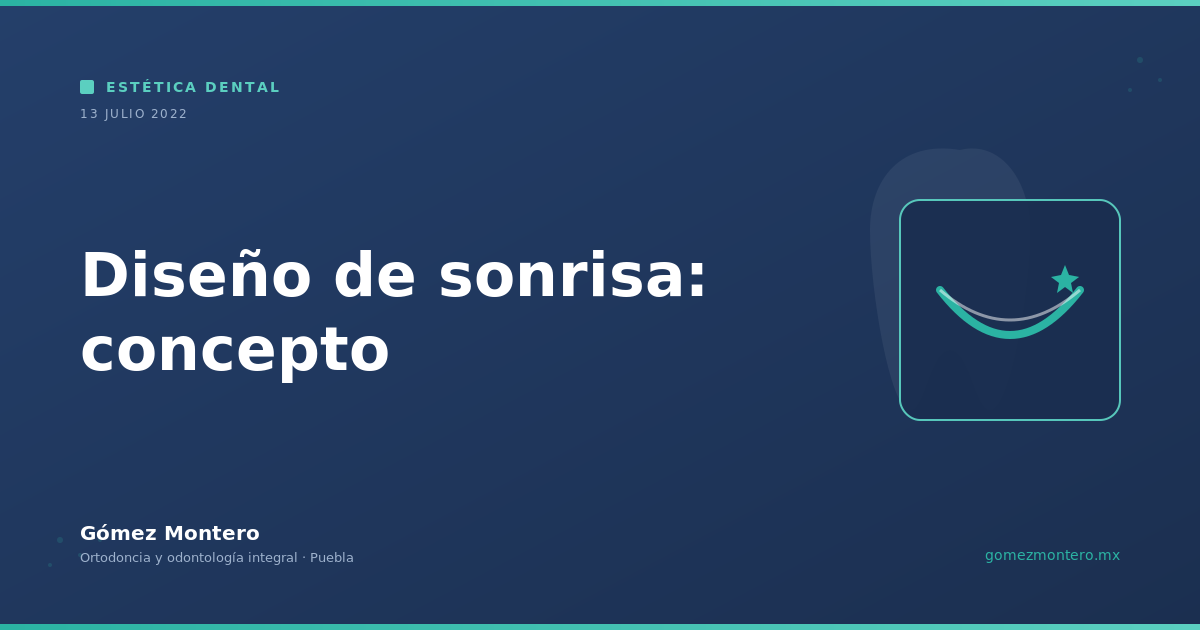 Diseño de sonrisa: concepto