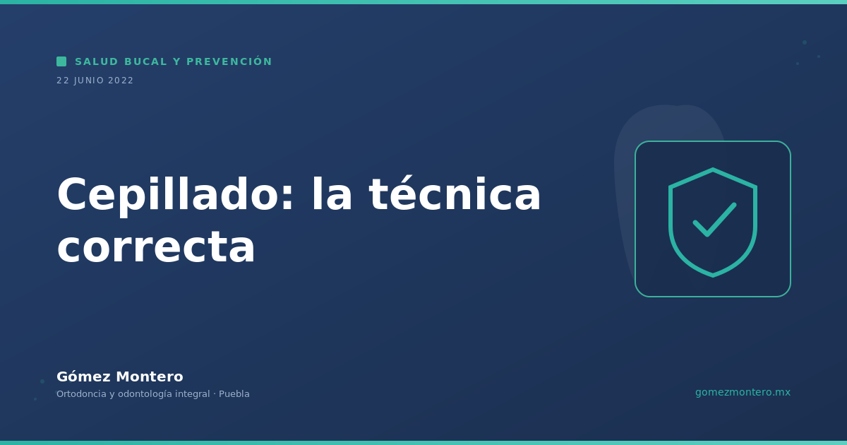 Cepillado: la técnica correcta